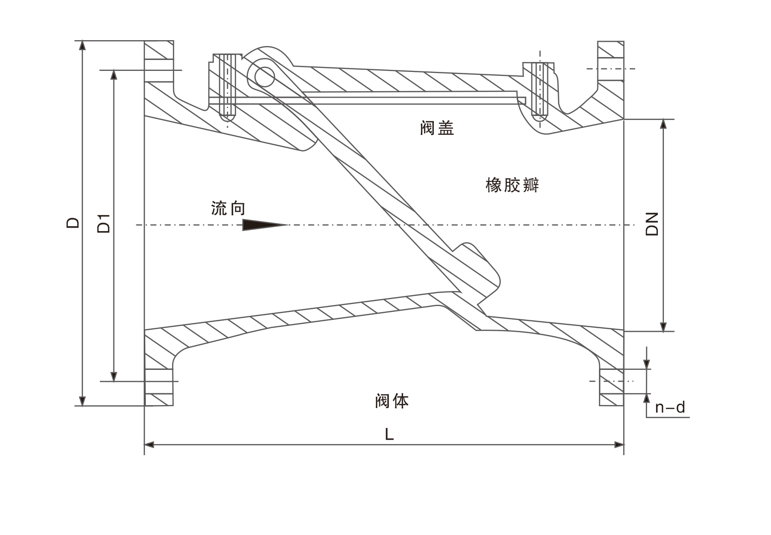 橡胶瓣止回阀(图1)